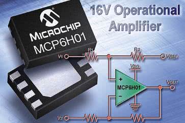 Precyzyjne pomiary prądu