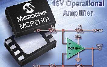 Precyzyjne pomiary prądu