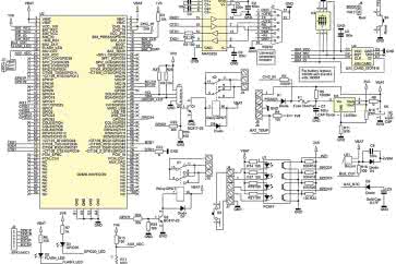 Domofon bezprzewodowy. Przykład użycia platformy OpenAT