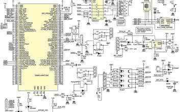 Domofon bezprzewodowy. Przykład użycia platformy OpenAT
