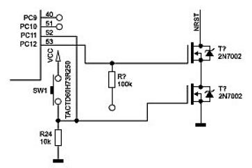 Okiem praktyka. Kłopotliwy mapping portów w STM32 i sposoby radzenia sobie z tym problemem