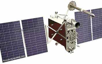 Nowoczesne technologie nawigacji satelitarnej