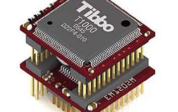 Przegląd modułów Ethernet i Wi-Fi