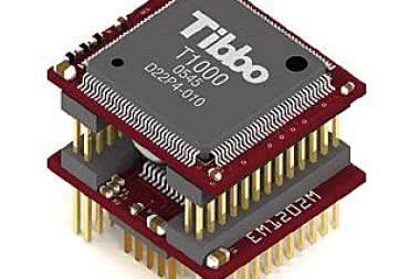 Przegląd modułów Ethernet i Wi-Fi