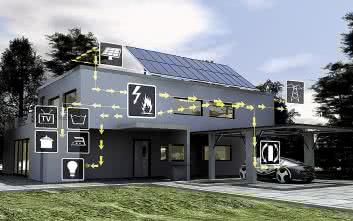 Pomiary zmiennych środowiskowych za pomocą przetwornika A/D