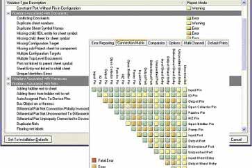 Programowanie układów FPGA w Altium Designer. Weryfikowanie projektu