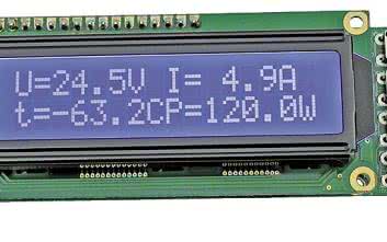 Miernik tablicowy UIPt