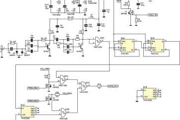 Zaawansowane użycie timerów w STM32F100. Pomiarów częstotliwości z użyciem timerów