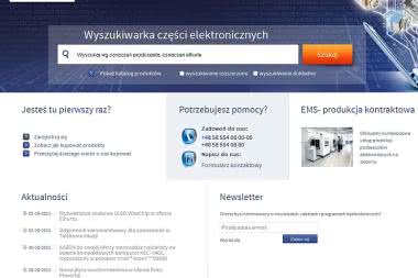 Innowacyjna platforma zaopatrzeniowa elhurt.com.pl
