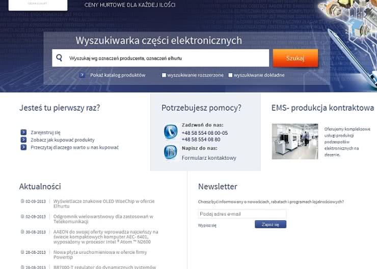 Innowacyjna platforma zaopatrzeniowa elhurt.com.pl