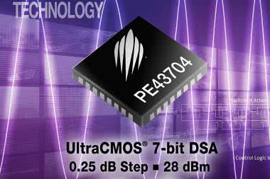 Układ scalony tłumika sterowany cyfrowo o paśmie 8 GHz 