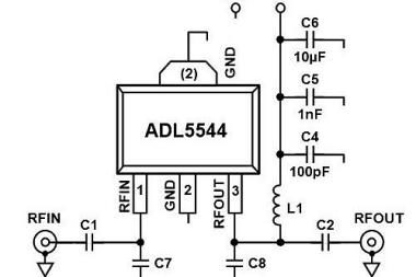 Wzmacniacze w.cz. 30 MHz...6 GHz o bardzo dobrej liniowości
