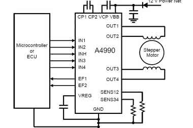 Podwójny sterownik mostkowy dla bipolarnych silników krokowych i szczotkowych silników DC