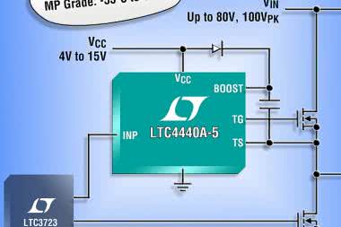 Sterownik bramek tranzystorów MOSFET o dopuszczalnej temperaturze pracy -55...+150&deg;C