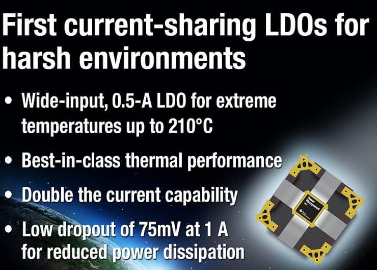 Liniowy regulator LDO 0,5 A o dopuszczalnej temperaturze pracy +210°C