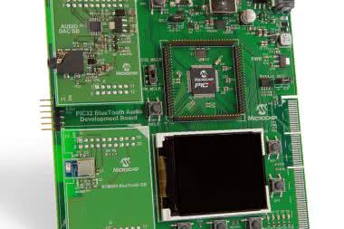 Zestaw deweloperski do transmisji cyfrowych strumieni audio w urządzeniach Bluetooth