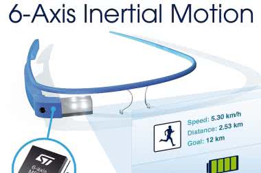 Energooszczędne, 6-osiowe czujniki inercyjne MEMS