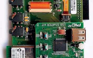 Biblioteka graficzna firmy Microchip