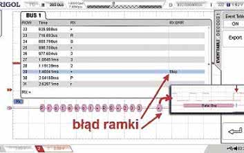 Analiza protokołów. Analizowanie pracy interfejsu RS-232/UART. cz. 2