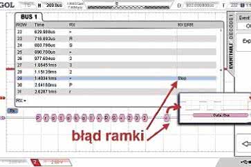 Analiza protokołów. Analizowanie pracy interfejsu RS-232/UART. cz. 2