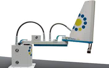 Robotyka przemysłowa w ofercie firmy WObit