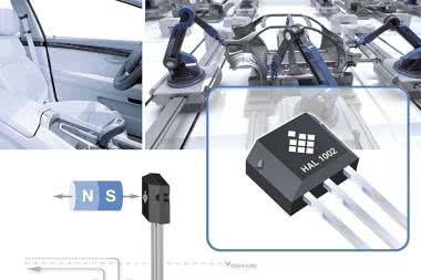 Programowalny przełącznik Halla dla motoryzacji