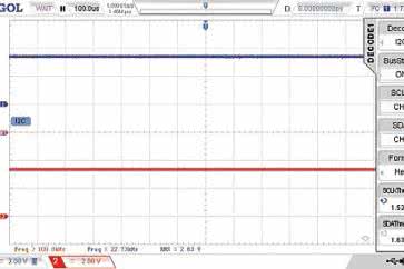 Analiza protokołów. Analizowanie interfejsu I&sup2;C. cz. 4