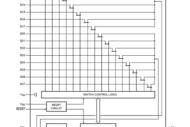 8-kanałowy przełącznik magistrali I&sup2;C z translacją poziomu logicznego