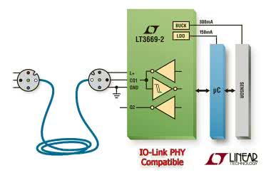 Przemysłowy transceiver IO-Link z regulatorami