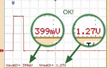 Świadomość pomiarów. Czy świadomie mierzymy to, co mierzymy?