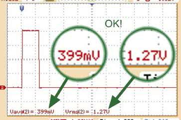 Świadomość pomiarów. Czy świadomie mierzymy to, co mierzymy?