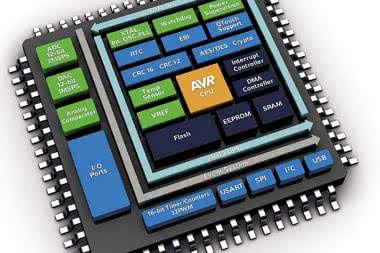 8-bitowe mikrokontrolery firmy Atmel