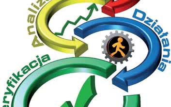 Sposób na rachunek bez kar