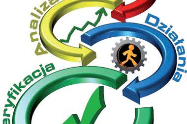 Sposób na rachunek bez kar