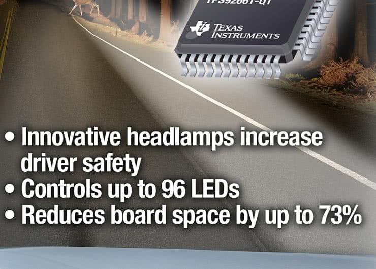Sterownik łańcuchów diod LED dużej jasności do adaptacyjnych reflektorów samochodowych