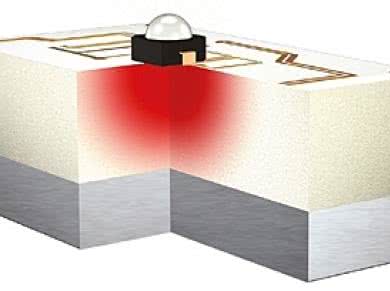 Chłodzenie LED średniej i dużej mocy: jak to się robi i dlaczego jest to ważne?