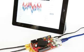 Red Pitaya - platforma pomiarowa open source