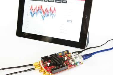 Red Pitaya - platforma pomiarowa open source