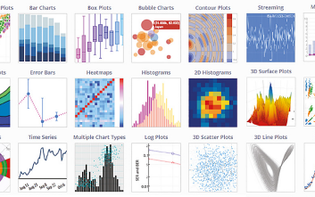Internet Rzeczy w przykładach. Urządzenia pomiarowe w technologii Internet Rzeczy. cz. 4