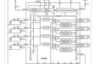 Układ scalony TDA8594 - ROZDANE