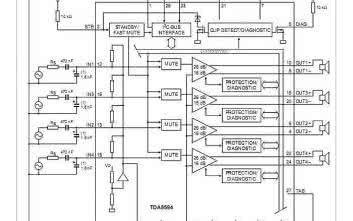 Układ scalony TDA8594 - ROZDANE