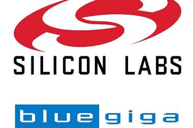 Silicon Labs przejmuje firmę Bluegiga