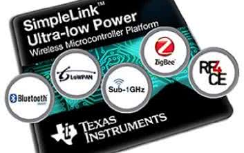 Zestaw startowy dla mikrokontrolera CC2650