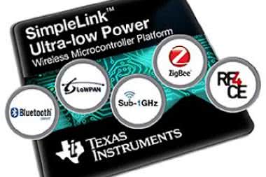 Zestaw startowy dla mikrokontrolera CC2650