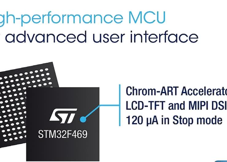 Nowe, "graficzne" mikrokontrolery w rodzinie STM32F4