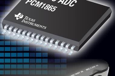 Wielokanałowe 24-bitowe przetworniki A/C do systemów audio