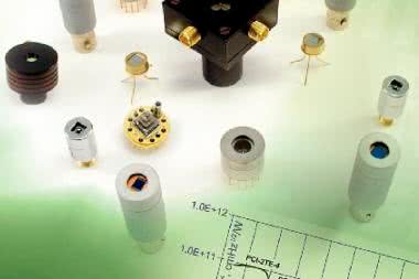 Vigo System zapowiada podwojenie sprzedaży w trzy lata