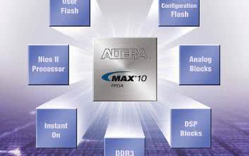 Altera MAX10: nowa generacja FPGA i jej nowe możliwości