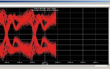 Wprowadzenie do LVDS. cz. 1