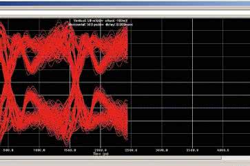 Wprowadzenie do LVDS. cz. 1